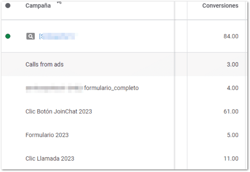 Problema Principal - Caso empresa de venta de muebles para TV