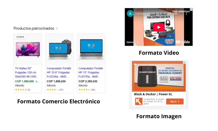 pmax campana ecommerce google ads