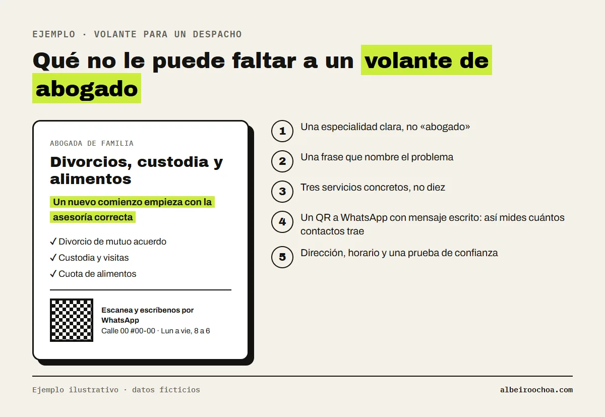 ejemplo de volante de publicidad para abogado de familia